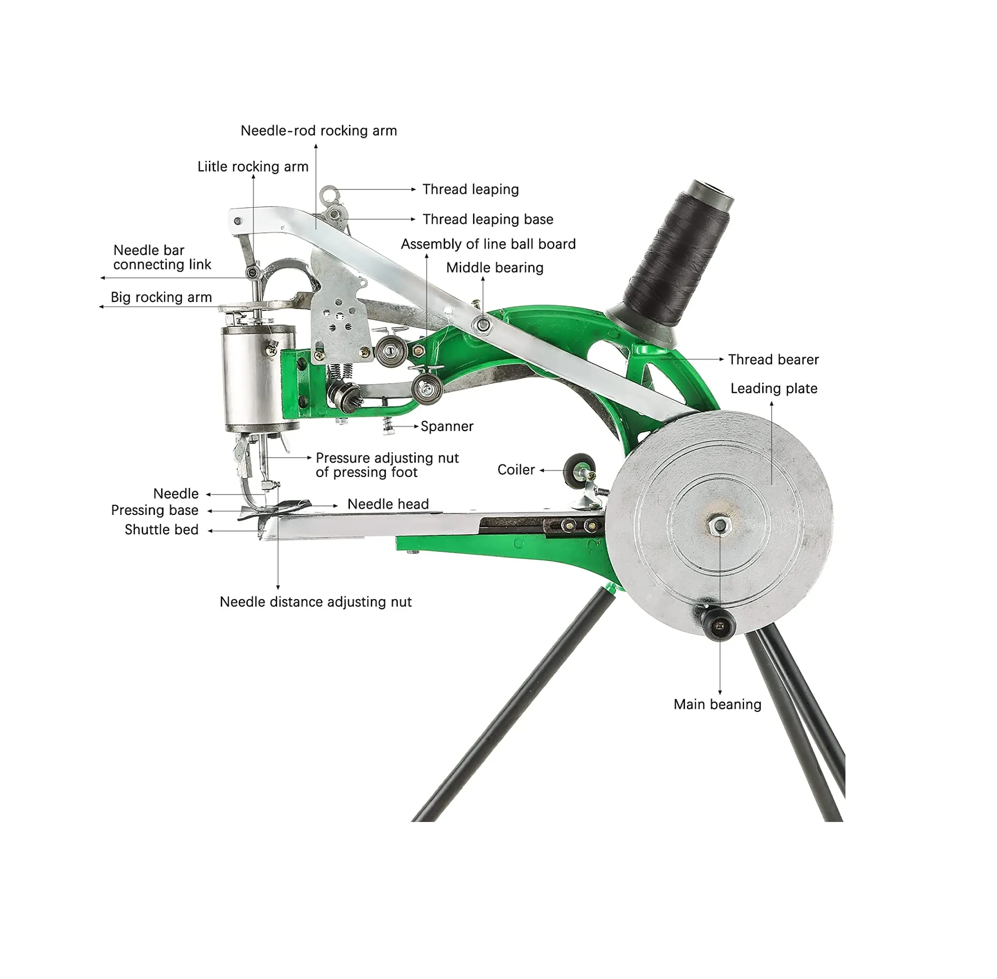 FLKQC Shoe Repair Machine Hand Cobbler Sewing Machine Sewing Machine Manual Leather Machine Shoe Sewing Machine for Shoes Bags Clothes